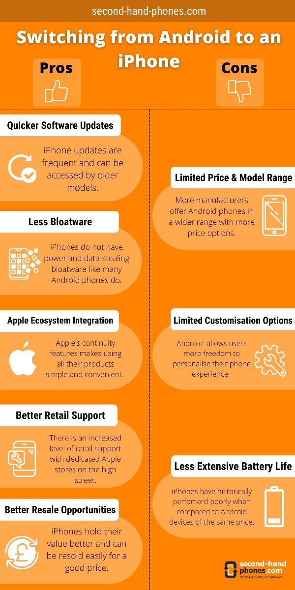Pros and Cons of Switching to an iPhone